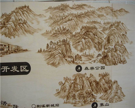 區位模型